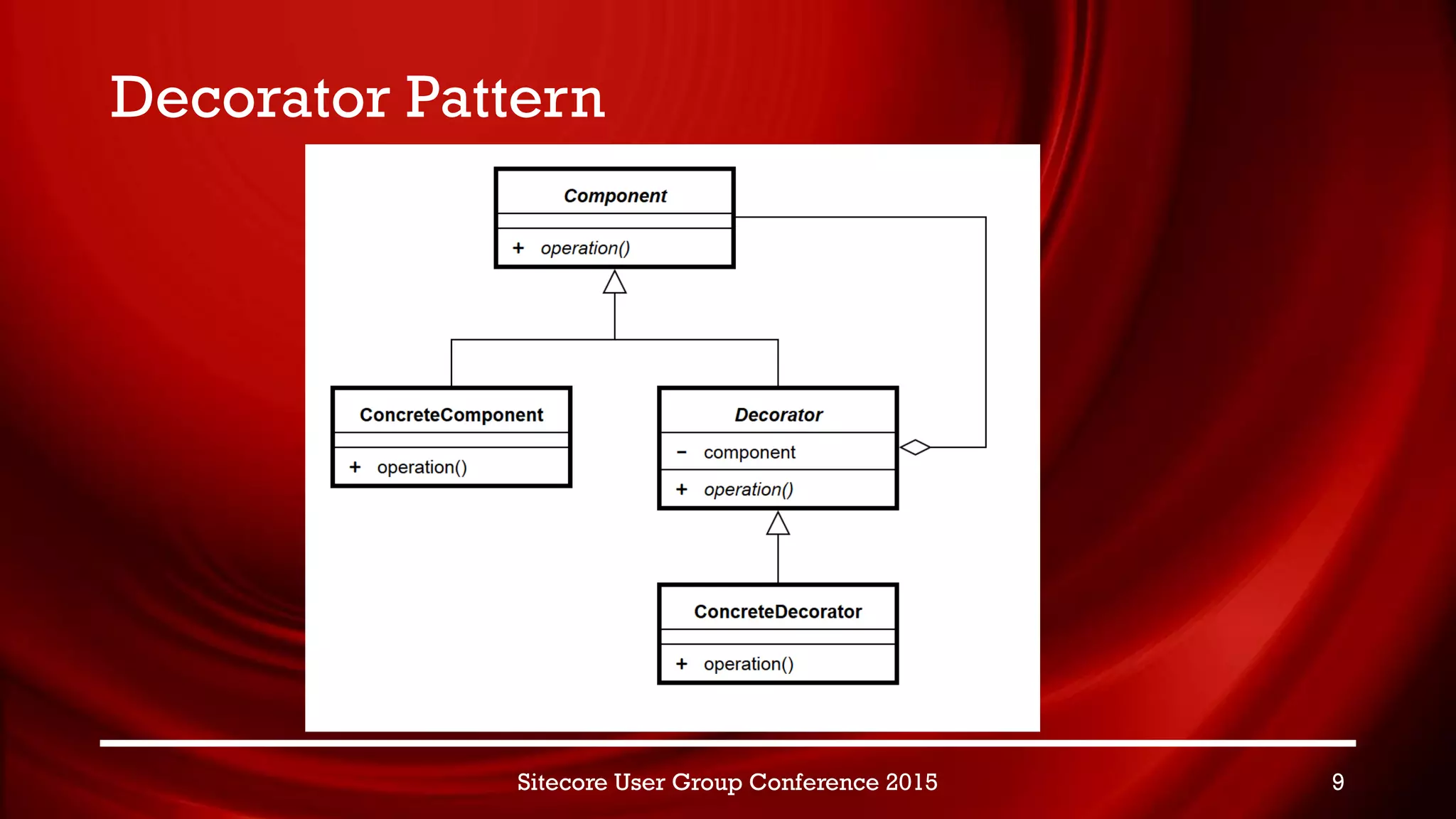 Decorator Pattern
Sitecore User Group Conference 2015 9
 