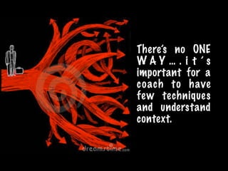 There’s no ONE
W A Y … . i t ’ s
important for a
coach to have
few techniques
and understand
context.
Print only if necessary
 