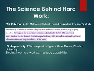 The Science Behind Hard
Work:
•10,000-Hour Rule: Malcolm Gladwell, based on Anders Ericsson’s study
•Brain plasticity: Effort shapes intelligence Carol Dweck, Stanford
University
Studies show hard work can reshape capabilities.
 