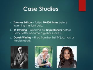 Case Studies
1. Thomas Edison – Failed 10,000 times before
inventing the light bulb.
2. JK Rowling – Rejected by 12 publishers before
Harry Potter became a global success.
3. Oprah Winfrey – Fired from her first TV job; now a
media mogul.
 