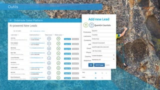 Outils
Outils de ciblage/segmentations
Plateforme de prospection (email/tel/autre)
Métriques CRM
 