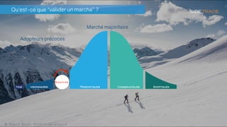 Qu’est-ce que “valider un marché” ?
G O U F F R E
@ D a v i d S h o k , F o r E n t r e p r e n e u r s
Adopteurs précoces
Marché majoritaire
 