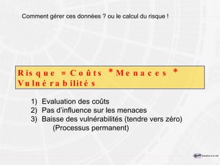 Comment gérer ces données ? ou le calcul du risque ! Evaluation des coûts Pas d’influence sur les menaces Baisse des vulnérabilités (tendre vers zéro) (Processus permanent) Risque = Coûts * Menaces * Vulnérabilités 
