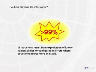 Peut-on prévenir les intrusions ? 