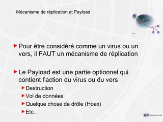 Mécanisme de réplication et Payload Pour être considéré comme un virus ou un vers, il FAUT un mécanisme de réplication Le Payload est une partie optionnel qui contient l’action du virus ou du vers Destruction Vol de données Quelque chose de drôle (Hoax) Etc. 