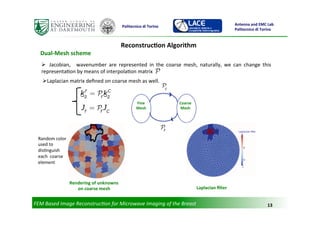 Finite Element Reconstruction for Microwave Imaging of the Breast | PDF