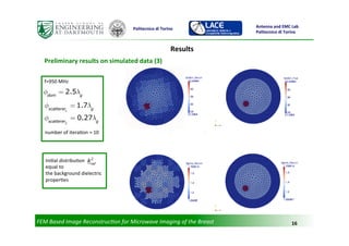 Finite Element Reconstruction for Microwave Imaging of the Breast | PDF