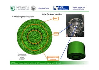 Finite Element Reconstruction for Microwave Imaging of the Breast | PDF
