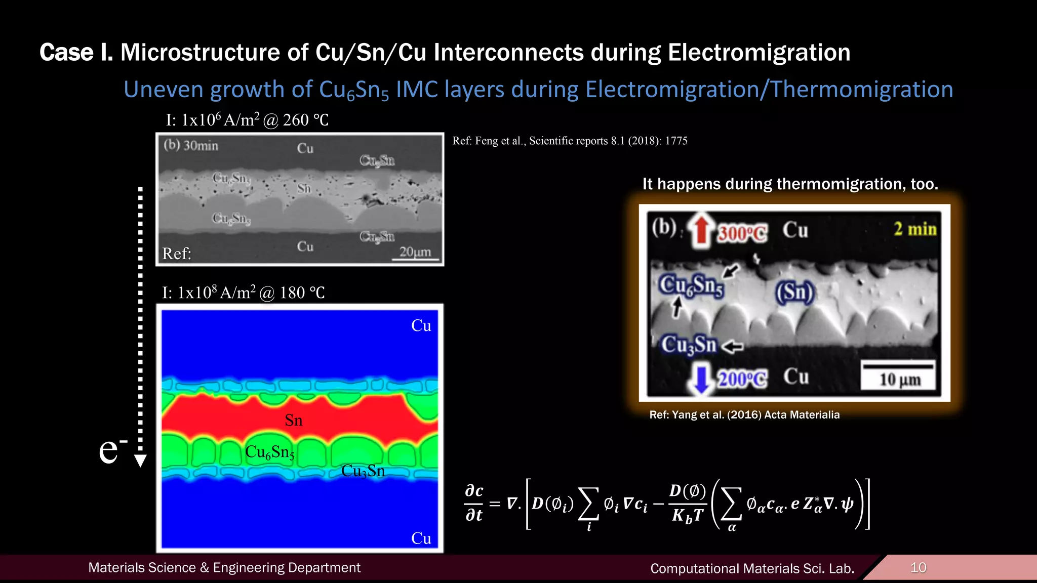 10Materials Science & Engineering Department Computational Materials Sci. Lab. 10
Case I. Microstructure of Cu/Sn/Cu Interconnects during Electromigration
e-
It happens during thermomigration, too.
!"
!#
= %. ' ∅) *
)
∅) %") −
'(∅)
./0
*
1
∅1"1. 2 31
∗ 5. 6
Uneven growth of Cu6Sn5 IMC layers during Electromigration/Thermomigration
I: 1x106
A/m2
@ 260 ℃
I: 1x108
A/m2
@ 180 ℃
Cu
Cu
Cu6Sn5
Sn
Cu3Sn
Ref: Yang et al. (2016) Acta Materialia
Ref:
Ref: Feng et al., Scientific reports 8.1 (2018): 1775
 