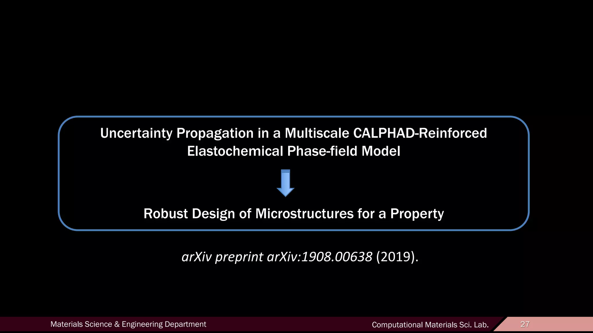 27Materials Science & Engineering Department Computational Materials Sci. Lab. 27
Uncertainty Propagation in a Multiscale CALPHAD-Reinforced
Elastochemical Phase-field Model
Robust Design of Microstructures for a Property
arXiv preprint arXiv:1908.00638 (2019).
 