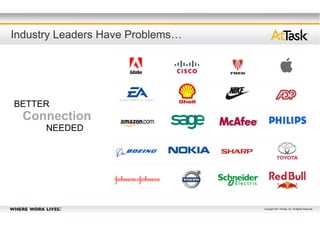 Attask at Projektverktygsdagen | PDF | Social Networking | Internet