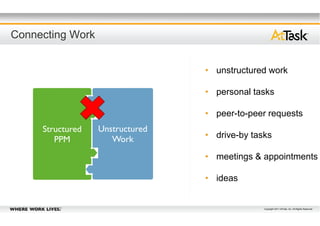 Attask at Projektverktygsdagen | PDF | Social Networking | Internet