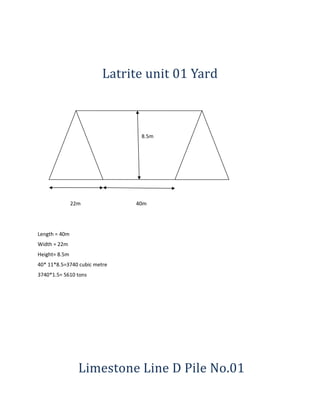 Latrite unit 01 Yard
8.5m
22m 40m
Length = 40m
Width = 22m
Height= 8.5m
40* 11*8.5=3740 cubic metre
3740*1.5= 5610 tons
Limestone Line D Pile No.01
 