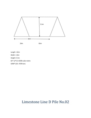 5.5m
24m 65m
Length = 65m
Width = 24m
Height= 5.5m
65* 12*5.5=4290 cubic metre
4290*1.65= 7078 tons
Limestone Line D Pile No.02
 