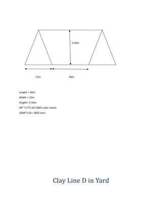 5.59m
15m 44m
Length = 44m
Width = 15m
Height= 5.59m
44* 7.5*5.59=1844 cubic metre
1844*1.65= 3042 tons
Clay Line D in Yard
 