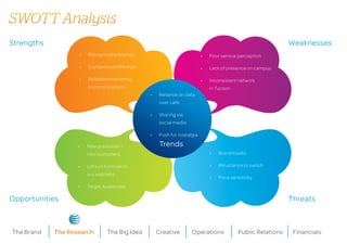 AT&T Book | PDF