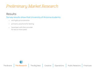 Operations FinancialsPublic RelationsThe Big Idea CreativeThe ResearchThe Brand
Results
Survey results show that University of Arizona students:
•	 are highly price sensitive
•	 primarily use phone for texting
•	 have been with their provider
for two or more years
Preliminary Market Research
 