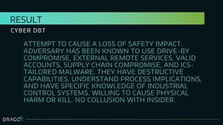 Using ATTACK to Create Cyber DBTS for Nuclear Power Plants