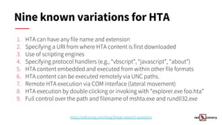 MITRE ATTACKCon Power Hour - December | PDF