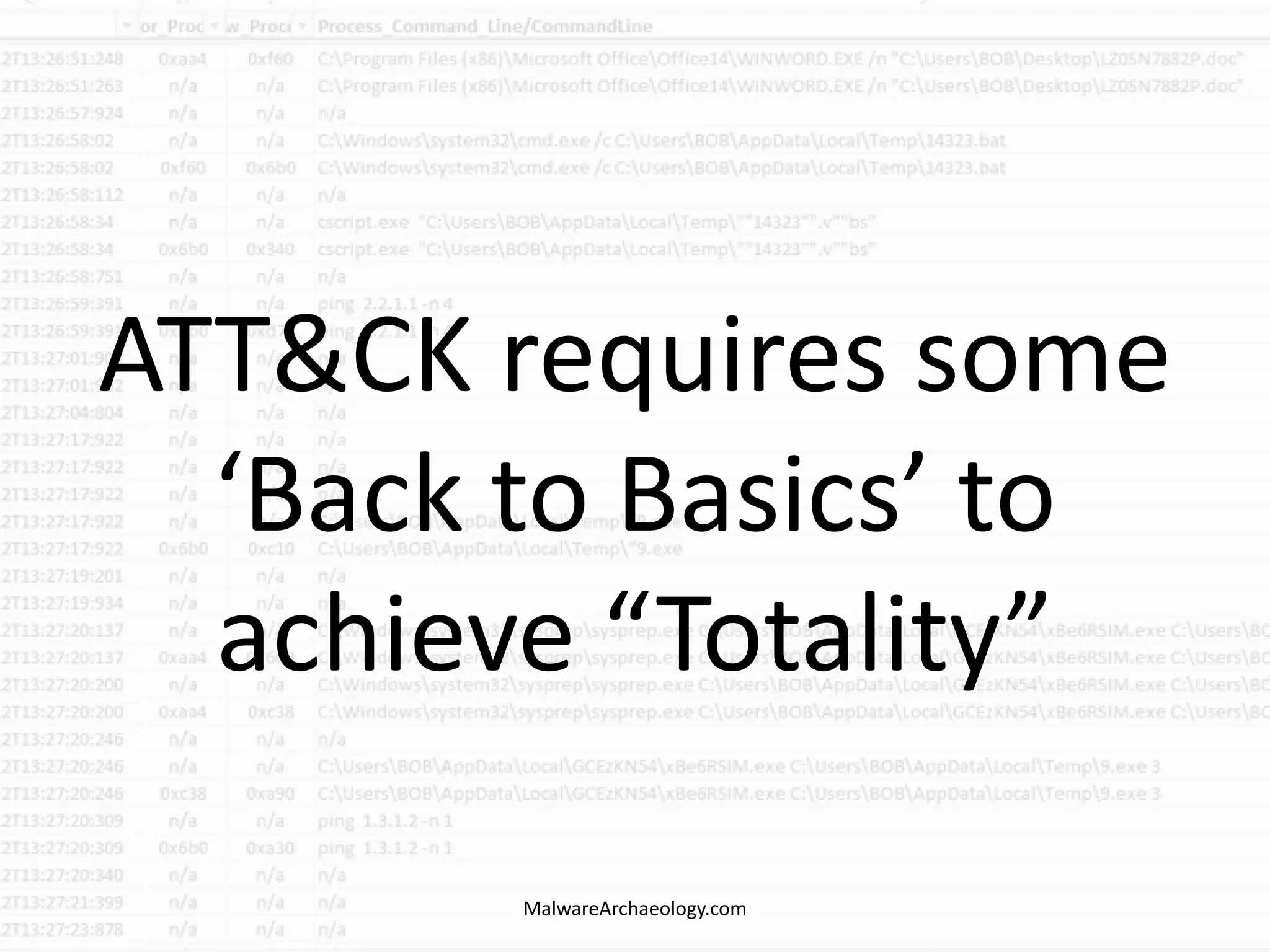 ATT&CK requires some
‘Back to Basics’ to
achieve “Totality”
MalwareArchaeology.com
 