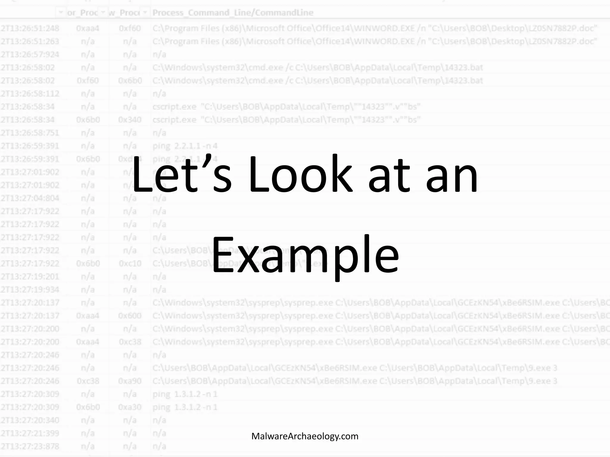Let’s Look at an
Example
MalwareArchaeology.com
 