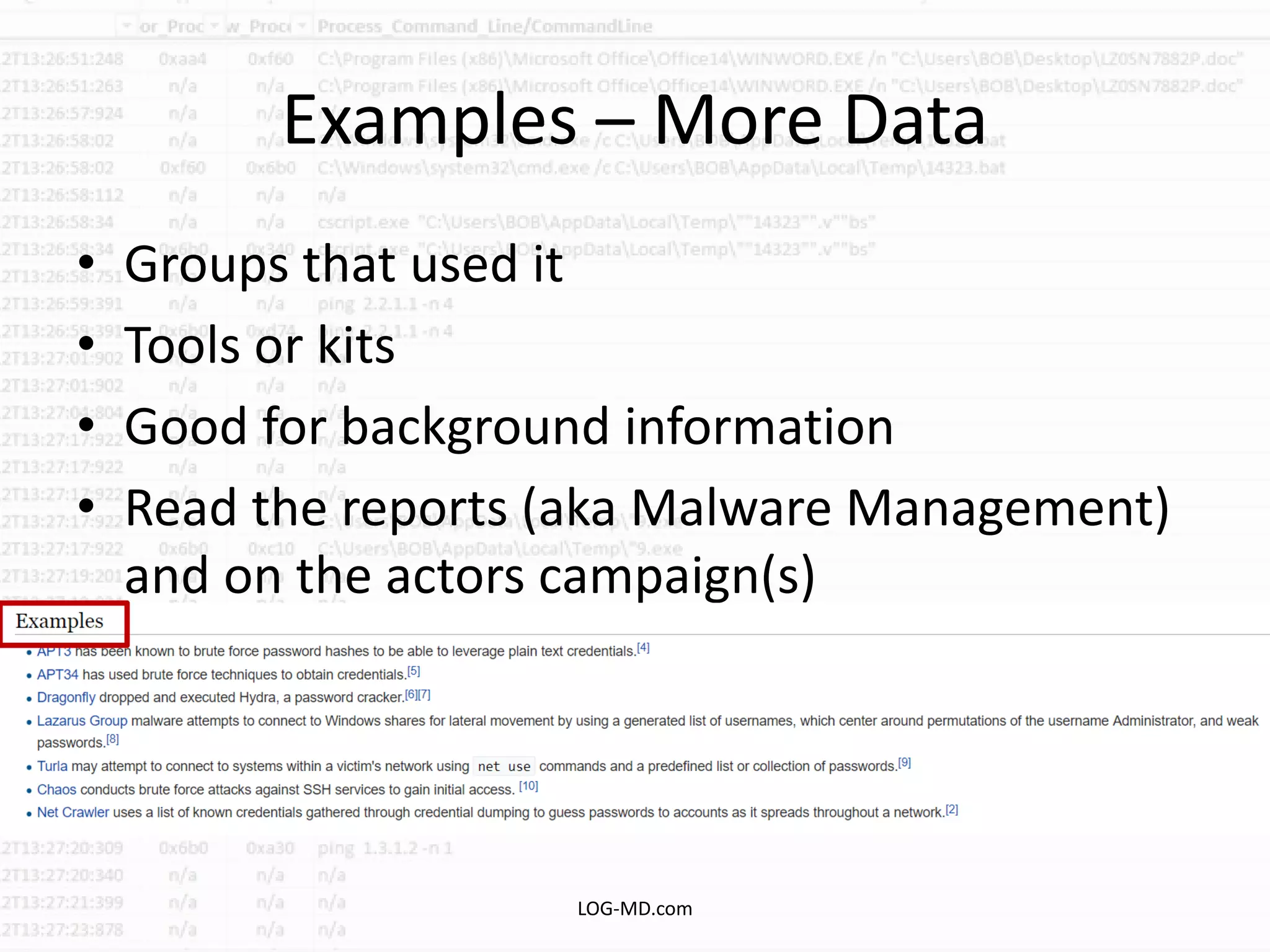 Examples – More Data
• Groups that used it
• Tools or kits
• Good for background information
• Read the reports (aka Malware Management)
and on the actors campaign(s)
LOG-MD.com
 