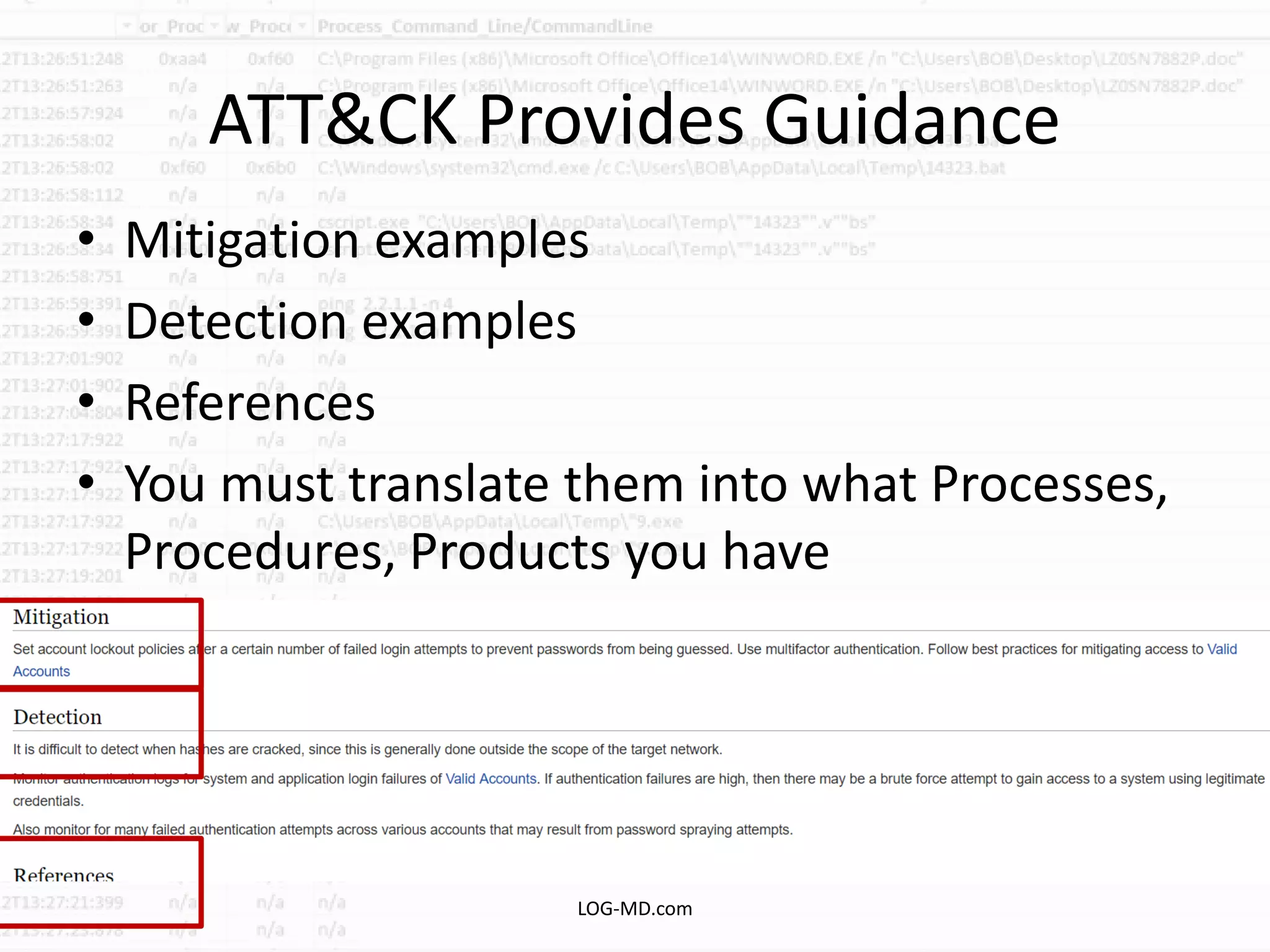 ATT&CK Provides Guidance
• Mitigation examples
• Detection examples
• References
• You must translate them into what Processes,
Procedures, Products you have
LOG-MD.com
 