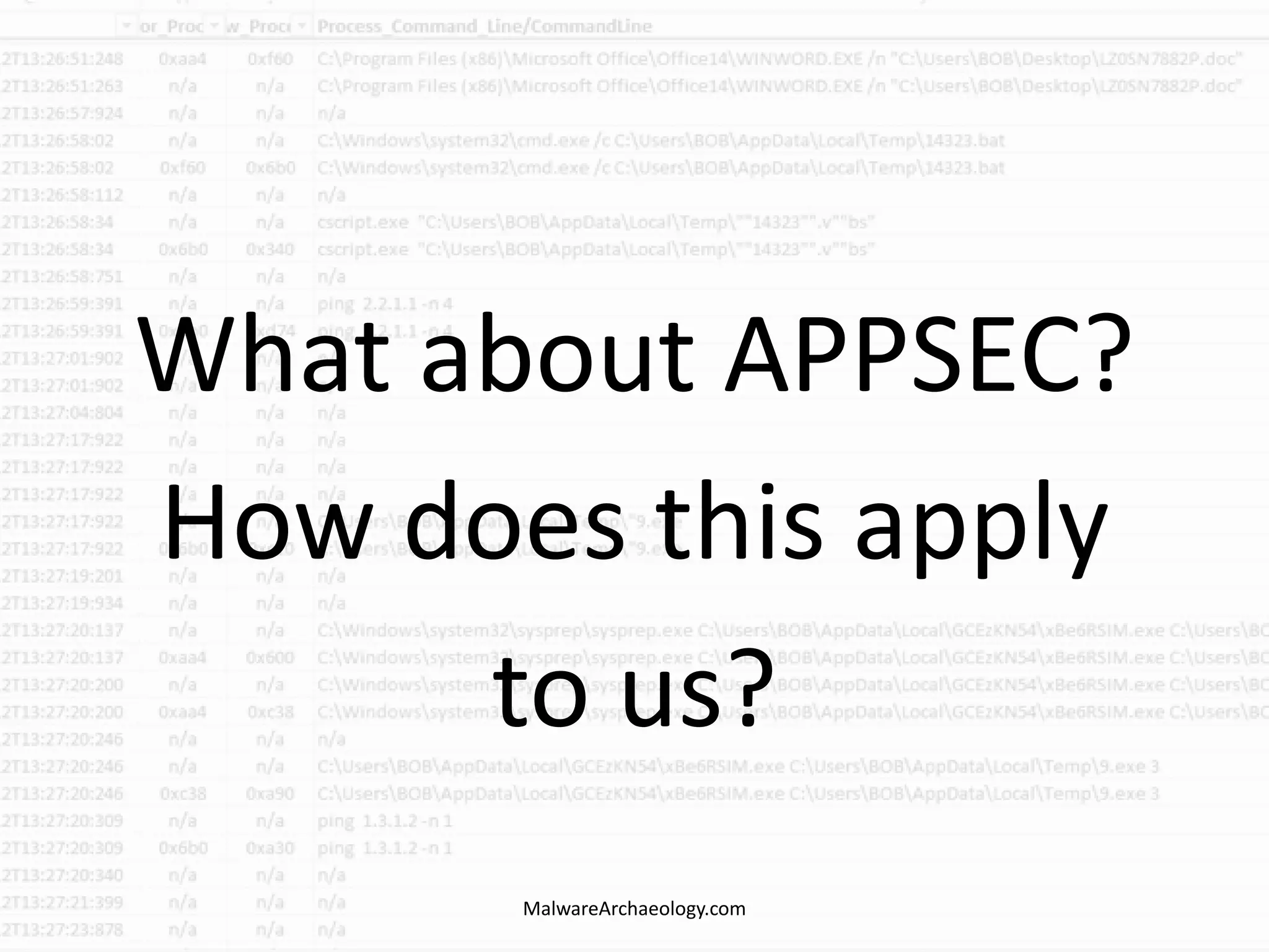 What about APPSEC?
How does this apply
to us?
MalwareArchaeology.com
 