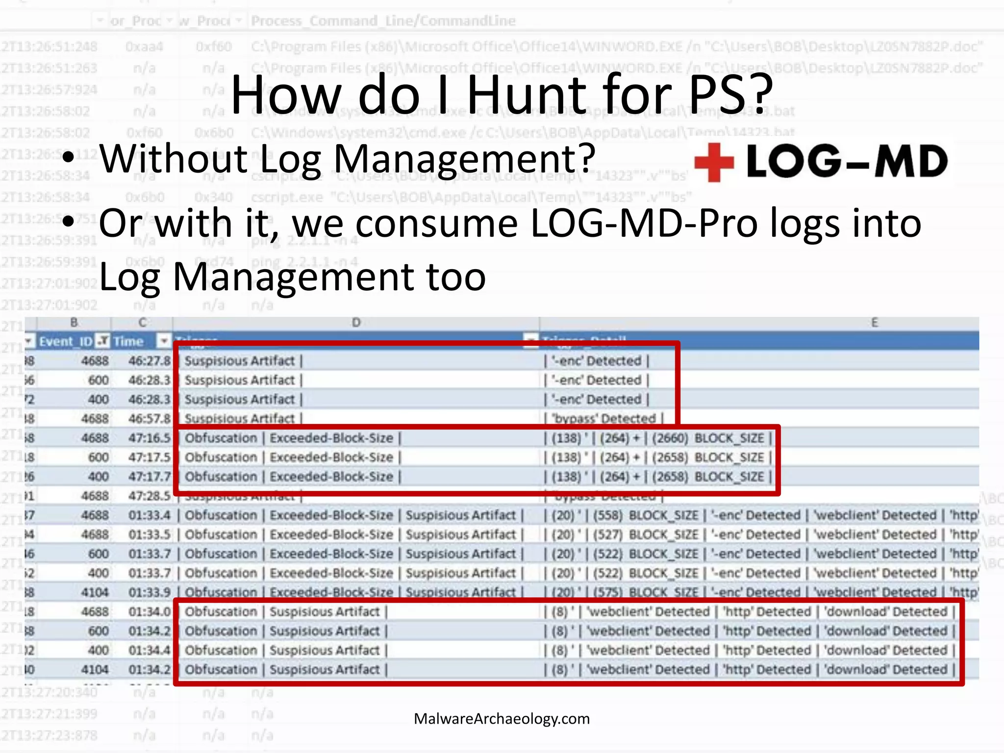 How do I Hunt for PS?
• Without Log Management?
• Or with it, we consume LOG-MD-Pro logs into
Log Management too
MalwareArchaeology.com
 