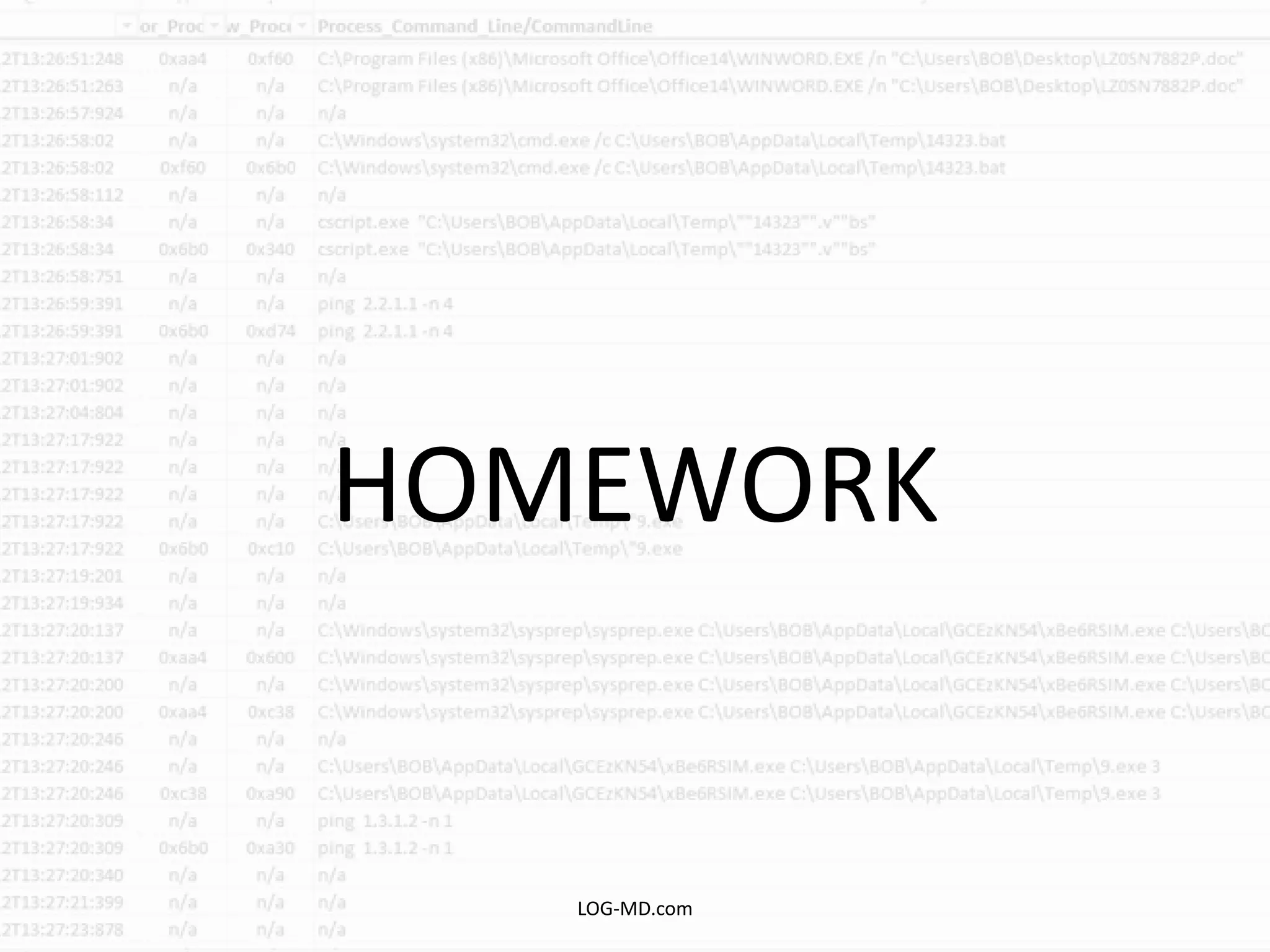 HOMEWORK
LOG-MD.com
 