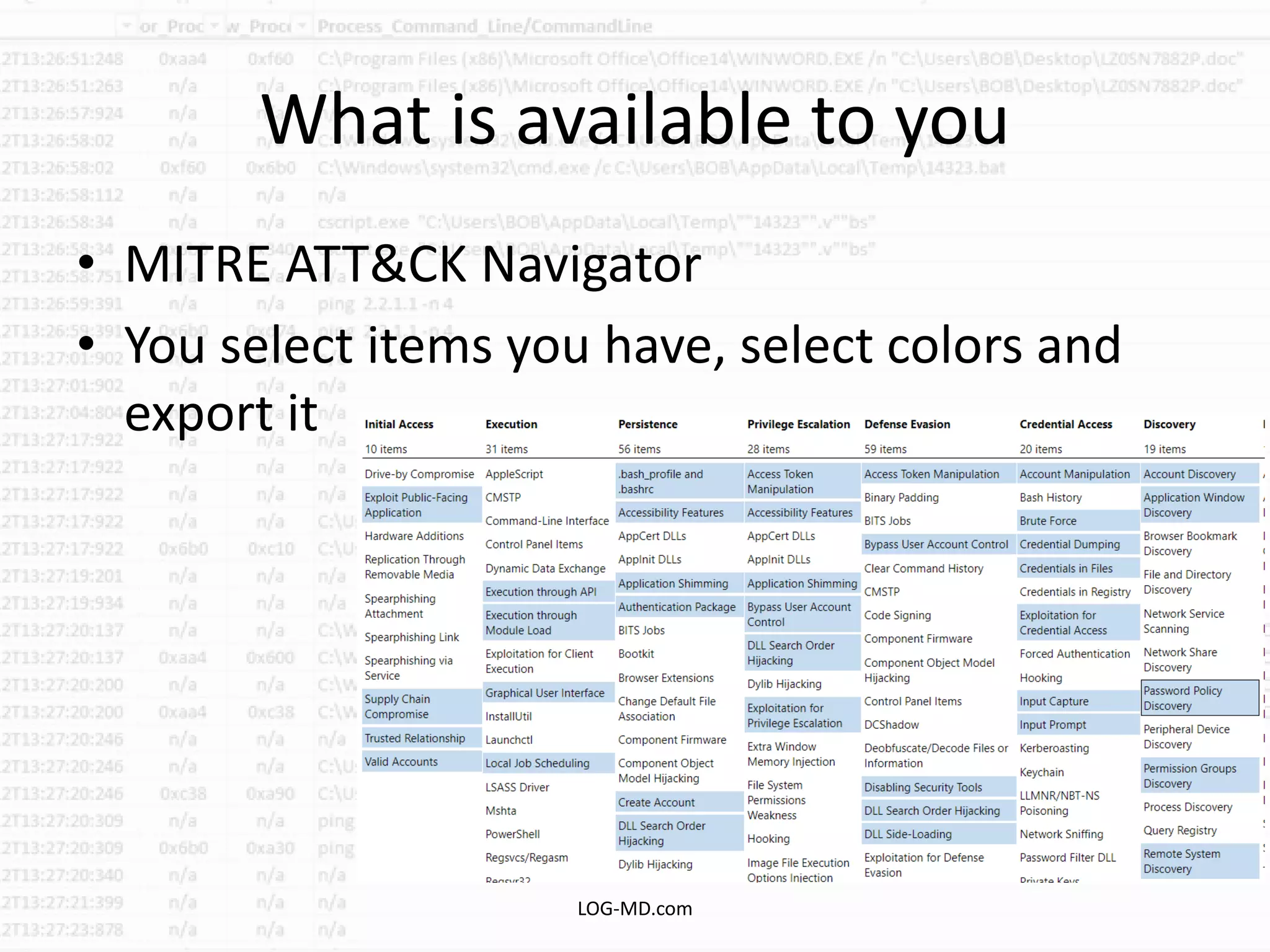What is available to you
• MITRE ATT&CK Navigator
• You select items you have, select colors and
export it
LOG-MD.com
 