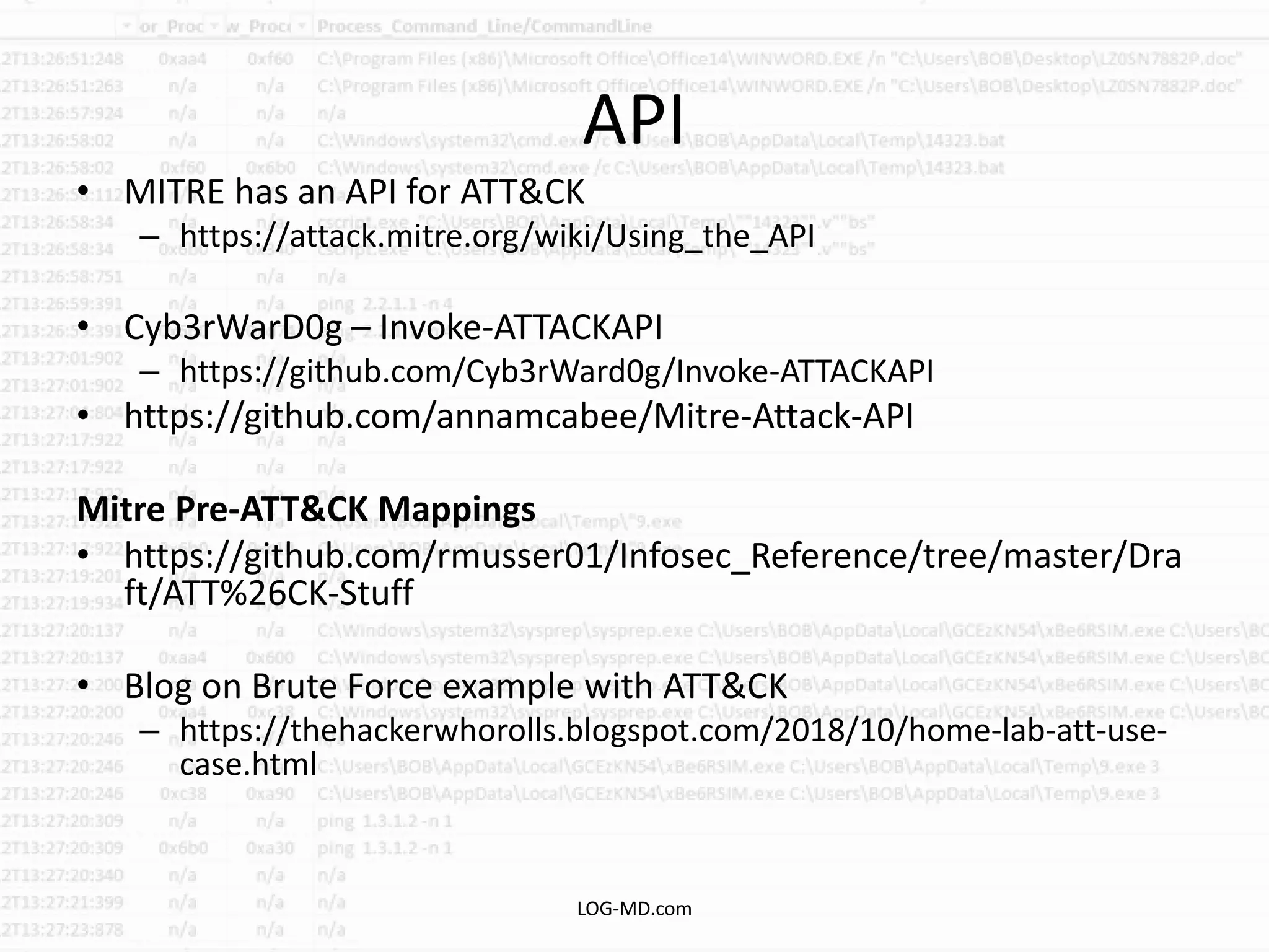 API
• MITRE has an API for ATT&CK
– https://attack.mitre.org/wiki/Using_the_API
• Cyb3rWarD0g – Invoke-ATTACKAPI
– https://github.com/Cyb3rWard0g/Invoke-ATTACKAPI
• https://github.com/annamcabee/Mitre-Attack-API
Mitre Pre-ATT&CK Mappings
• https://github.com/rmusser01/Infosec_Reference/tree/master/Dra
ft/ATT%26CK-Stuff
• Blog on Brute Force example with ATT&CK
– https://thehackerwhorolls.blogspot.com/2018/10/home-lab-att-use-
case.html
LOG-MD.com
 