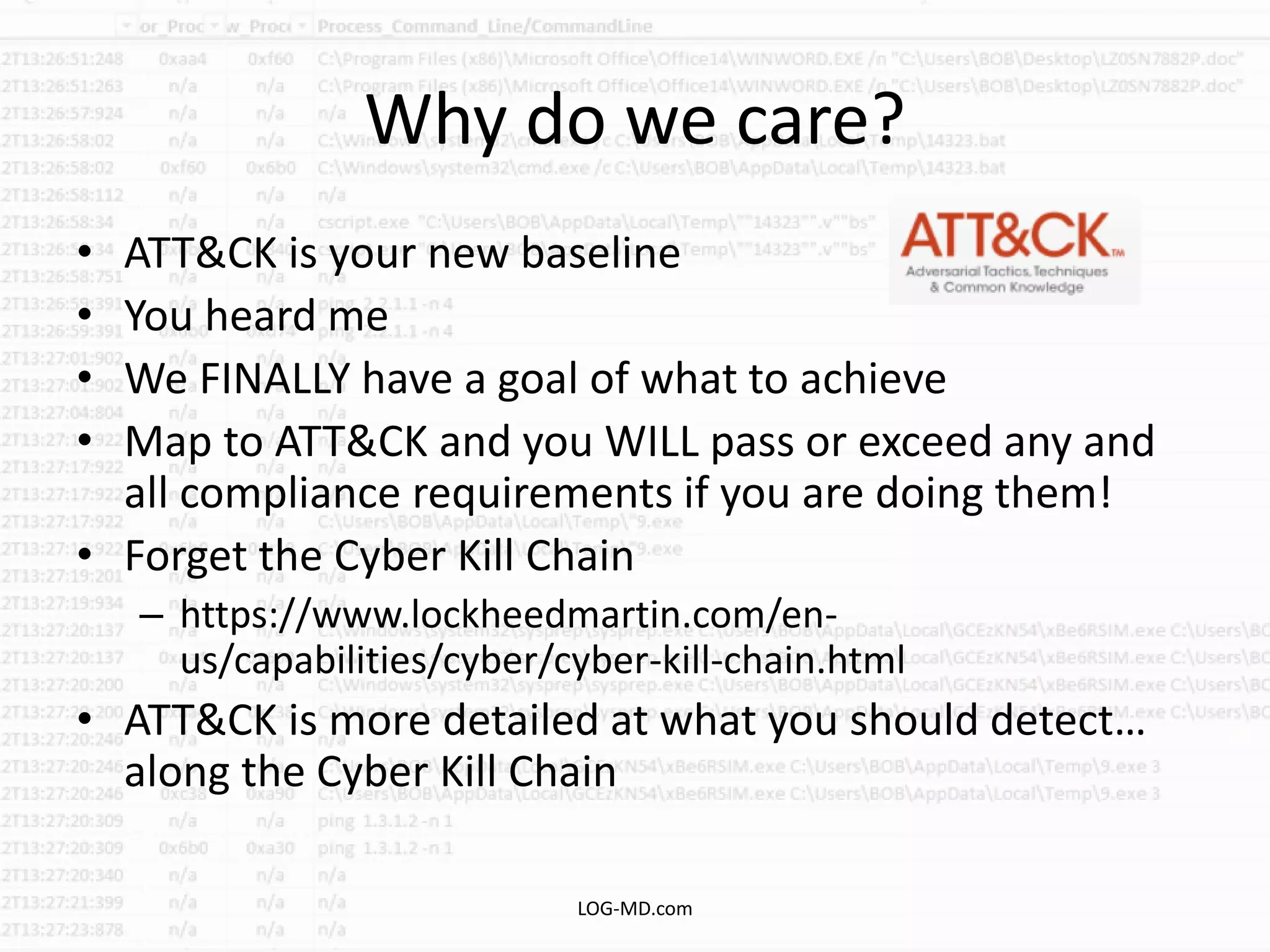 Why do we care?
• ATT&CK is your new baseline
• You heard me
• We FINALLY have a goal of what to achieve
• Map to ATT&CK and you WILL pass or exceed any and
all compliance requirements if you are doing them!
• Forget the Cyber Kill Chain
– https://www.lockheedmartin.com/en-
us/capabilities/cyber/cyber-kill-chain.html
• ATT&CK is more detailed at what you should detect…
along the Cyber Kill Chain
LOG-MD.com
 