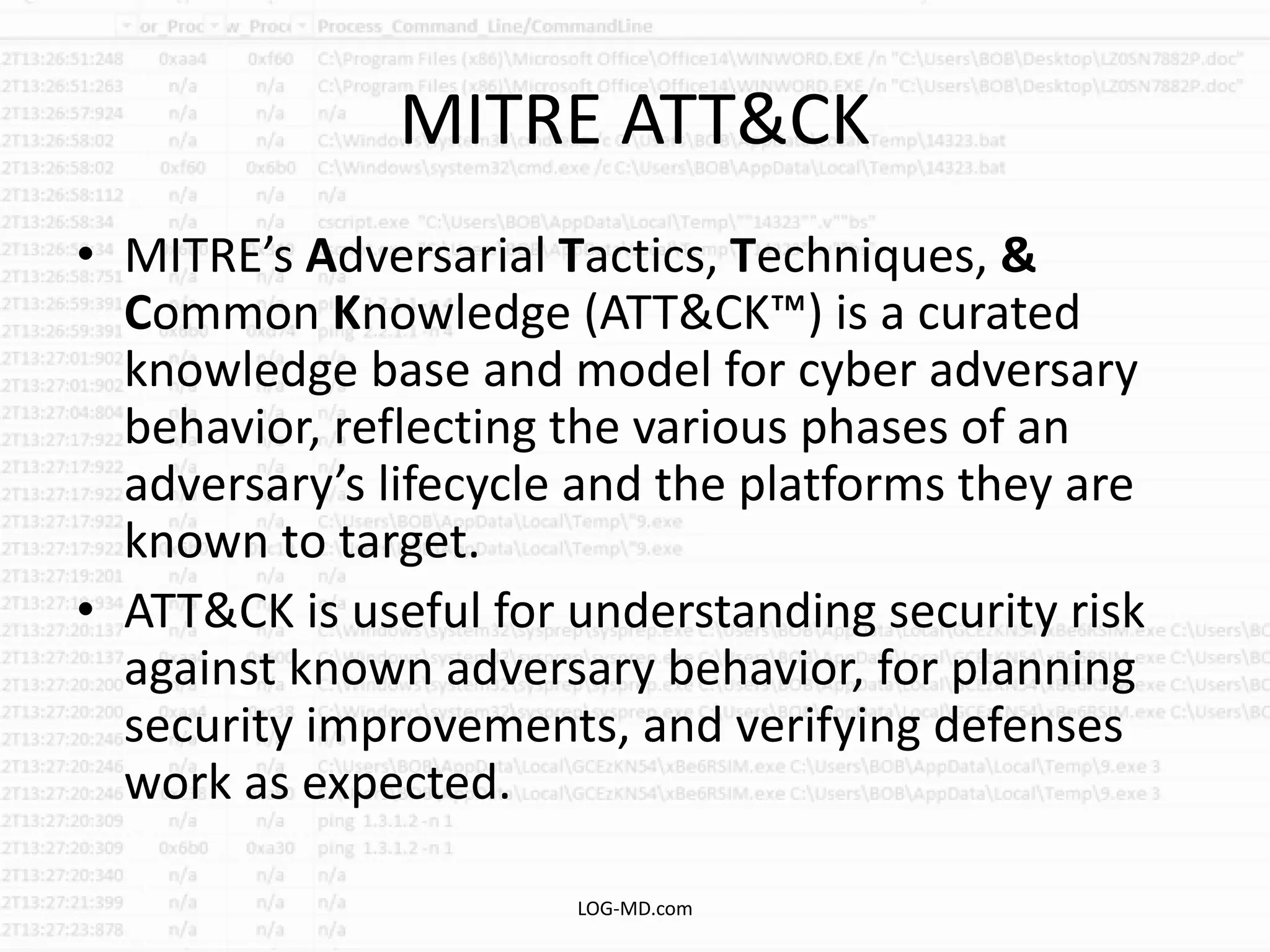 MITRE ATT&CK
• MITRE’s Adversarial Tactics, Techniques, &
Common Knowledge (ATT&CK™) is a curated
knowledge base and model for cyber adversary
behavior, reflecting the various phases of an
adversary’s lifecycle and the platforms they are
known to target.
• ATT&CK is useful for understanding security risk
against known adversary behavior, for planning
security improvements, and verifying defenses
work as expected.
LOG-MD.com
 