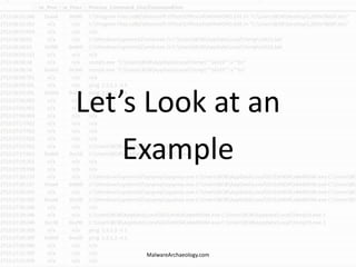 Let’s Look at an
Example
MalwareArchaeology.com
 