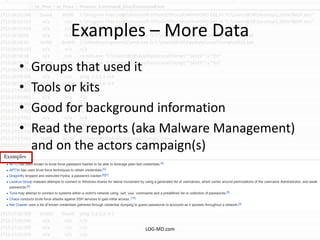 Examples – More Data
• Groups that used it
• Tools or kits
• Good for background information
• Read the reports (aka Malware Management)
and on the actors campaign(s)
LOG-MD.com
 
