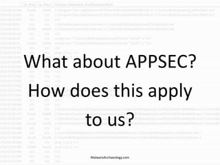 What about APPSEC?
How does this apply
to us?
MalwareArchaeology.com
 