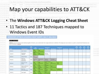 Map your capabilities to ATT&CK
• The Windows ATT&CK Logging Cheat Sheet
• 11 Tactics and 187 Techniques mapped to
Windows Event IDs
MalwareArchaeology.com
 