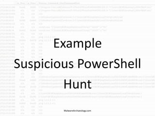 Example
Suspicious PowerShell
Hunt
MalwareArchaeology.com
 