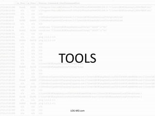 TOOLS
LOG-MD.com
 