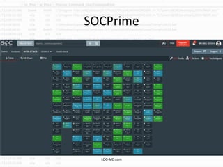 SOCPrime
LOG-MD.com
 