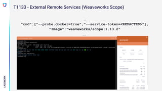 …
"cmd":["--probe.docker=true","--service-token=<REDACTED>"],
"Image":"weaveworks/scope:1.13.2"
….
T1133 - External Remote Services (Weaveworks Scope)
 