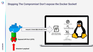 mount /:/mnt && chroot /mnt
Exposed API Port (2375)
Attacker’s payload
Stopping The Compromise! Don’t expose the Docker Socket!
 