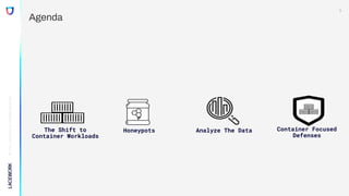 ©
2022,
Lacework
Inc.
All
Rights
Reserved.
Agenda
3
The Shift to
Container Workloads
Honeypots Analyze The Data Container Focused
Defenses
 