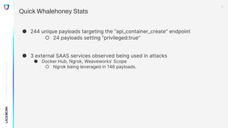 ©
2022,
Lacework
Inc.
All
Rights
Reserved.
Quick Whalehoney Stats
● 244 unique payloads targeting the “api_container_create” endpoint
○ 24 payloads setting “privileged:true”
● 3 external SAAS services observed being used in attacks
● Docker Hub, Ngrok, Weaveworks’ Scope
○ Ngrok being leveraged in 146 payloads.
7
 