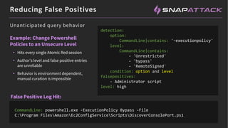 Reducing False Positives
Example: Change Powershell
Policies to an Unsecure Level
• Hits every single Atomic Red session
• Author's level and false positive entries
are unreliable
• Behavior is environment dependent,
manual curation is impossible
CommandLine: powershell.exe -ExecutionPolicy Bypass -File
C:Program FilesAmazonEc2ConfigServiceScriptsDiscoverConsolePort.ps1
detection:
option:
CommandLine|contains: '-executionpolicy'
level:
CommandLine|contains:
- 'Unrestricted'
- 'bypass'
- 'RemoteSigned'
condition: option and level
falsepositives:
- Administrator script
level: high
Unanticipated query behavior
False Positive Log Hit:
 
