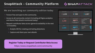 SnapAttack – Community Platform
• Forever free and open to the community
• Access to all community content (including all Sigma analytics
and Atomic Red attacks mentioned today)
• Request contributor beta access (general availability in the next
~3-4 months)
• Analytic IDE for creating and testing detections
• Capture and share your own attacks
Register Today or Request Contributor Beta Access
https://www.snapattack.com/community
We are launching our community edition today
 