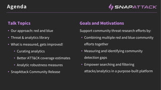 Agenda
Talk Topics
• Our approach: red and blue
• Threat & analytics library
• What is measured, gets improved!
• Curating analytics
• Better ATT&CK coverage estimates
• Analytic robustness measures
• SnapAttack Community Release
Goals and Motivations
Support community threat research efforts by:
• Combining multiple red and blue community
efforts together
• Measuring and identifying community
detection gaps
• Empower searching and filtering
attacks/analytics in a purpose-built platform
 