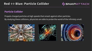 Red ↔ Blue: Particle Collider
Particle Collider
Propels charged particles at high speeds that smash against other particles.
By studying these collisions, physicists are able to probe the world of the infinitely small.
 