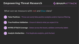 Empowering Threat Research
What can we measure with red and blue data?
False Positives – Throw out overly false positive analytics and/or improve filtering
True Positives Validation – Ensure it detects what you expect it to
MITRE ATT&CK Coverage – Detect across the board, validate community labels
Analytic Similarities – Find duplicate analytics, pick the best
1
2
3
4
 